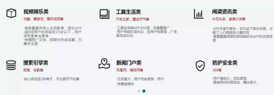 西安专业网站推广优化公司