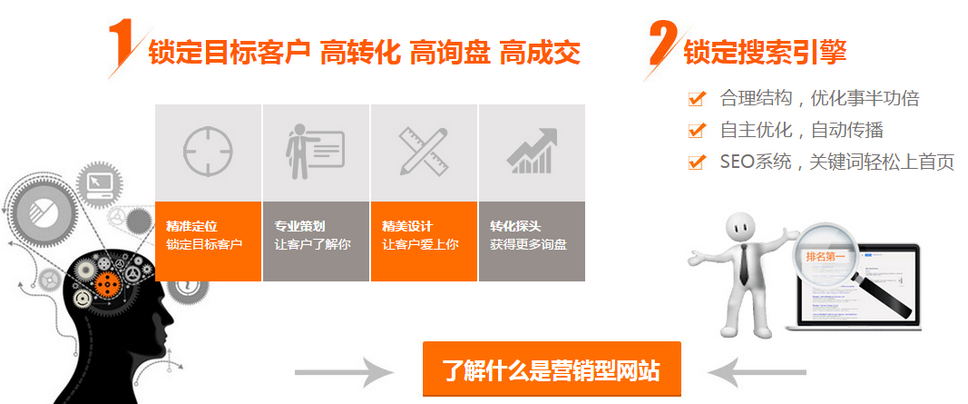 西安营销型网站建设,西安营销型网站制作,西安营销型企业网站,西安营销型网站,西安营销型网站建设公司