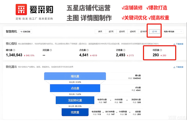 百度爱采购功能展示