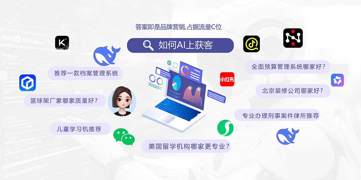 AI搜索优化示意图
