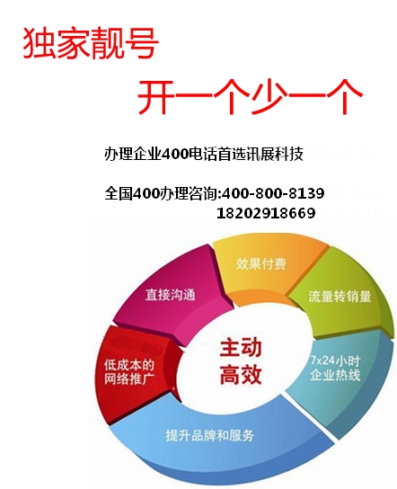 什么企业可以办理400电话?哪些企业能够申请400电