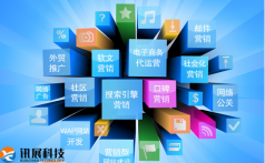 全网营销专家为总结网络营销四个基本要素