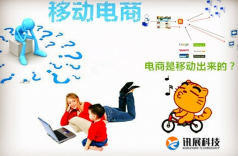 移动电商网站建设应该从用户的角度来设计网站