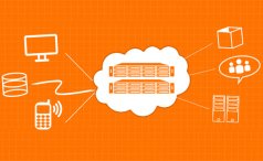 虚拟主机的流量限制是什么意思?