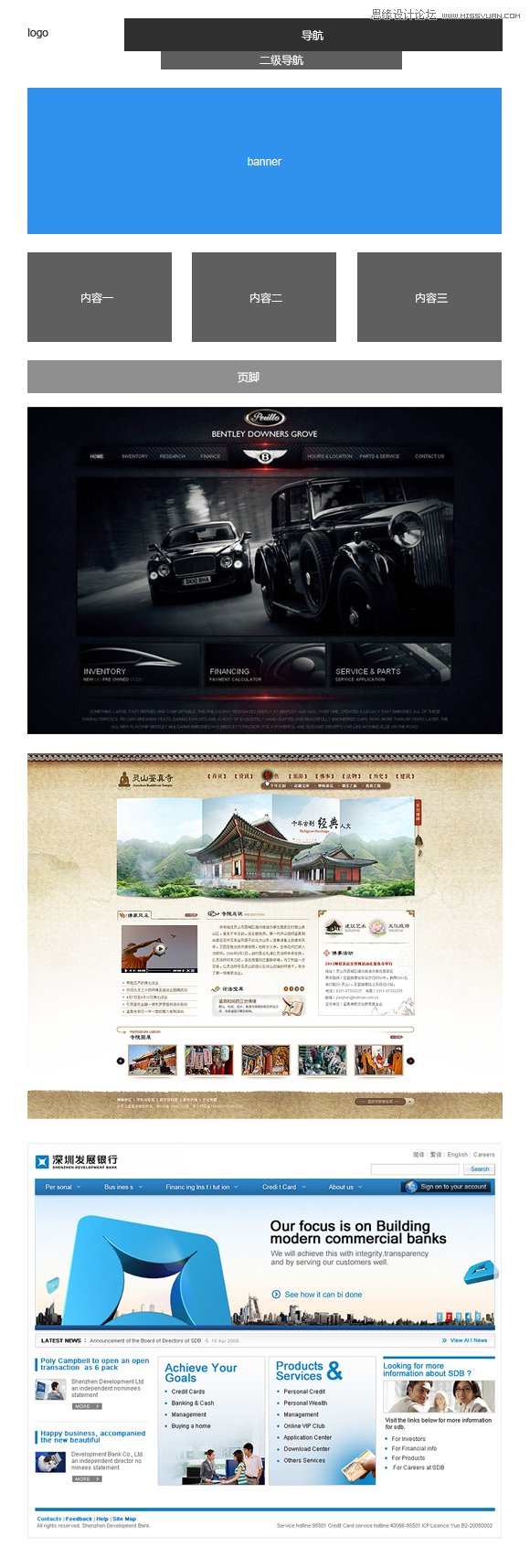 西安企业网站建设首页设计常见的6种布局方式