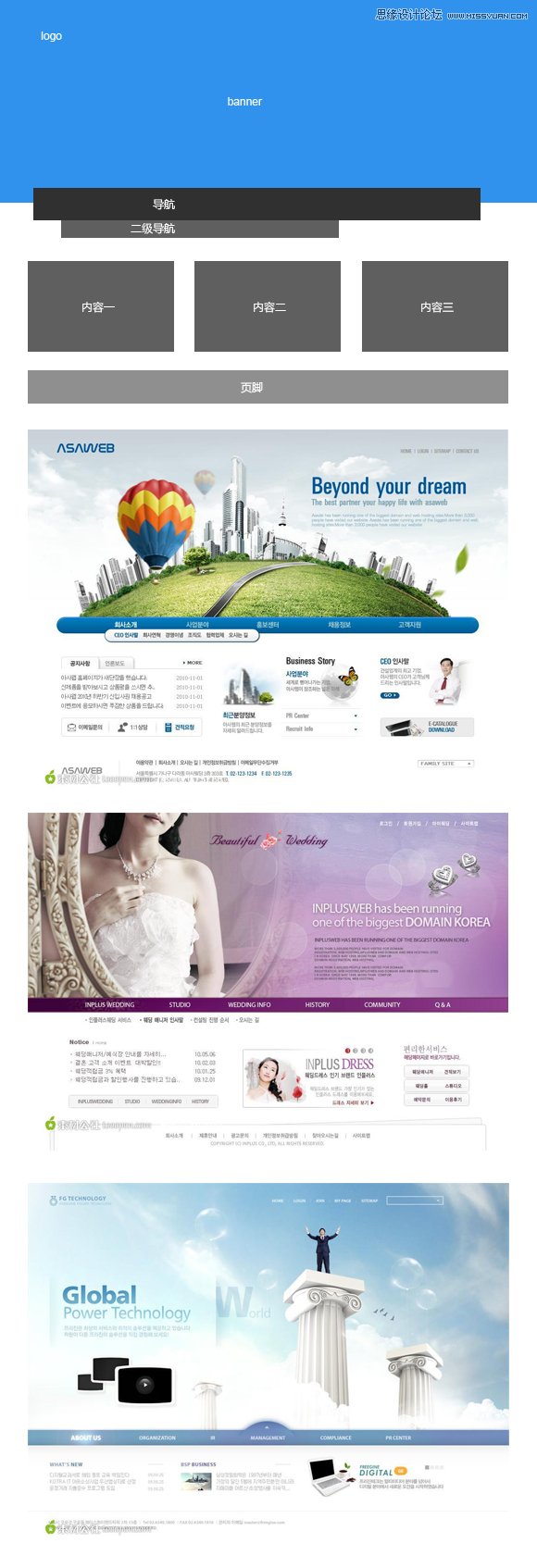 西安企业网站建设首页设计常见的6种布局方式