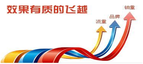 企业官网推广大家都知道的五大方式