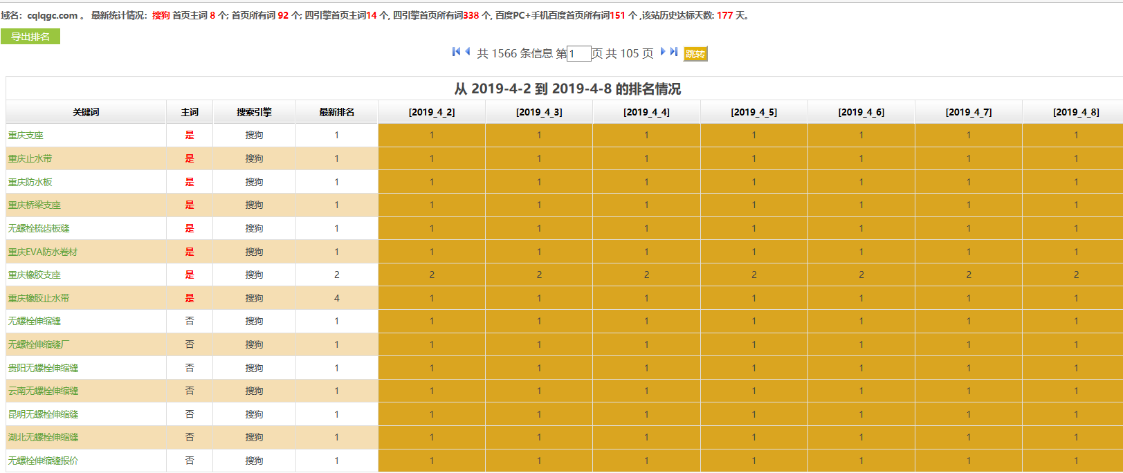 防水建站公司网站关键词优化排名案例