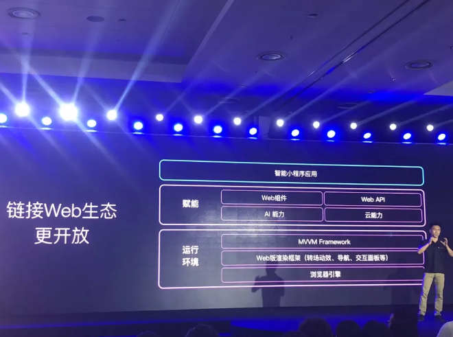 百度智能小程序技术架构是如何构成的(图1)