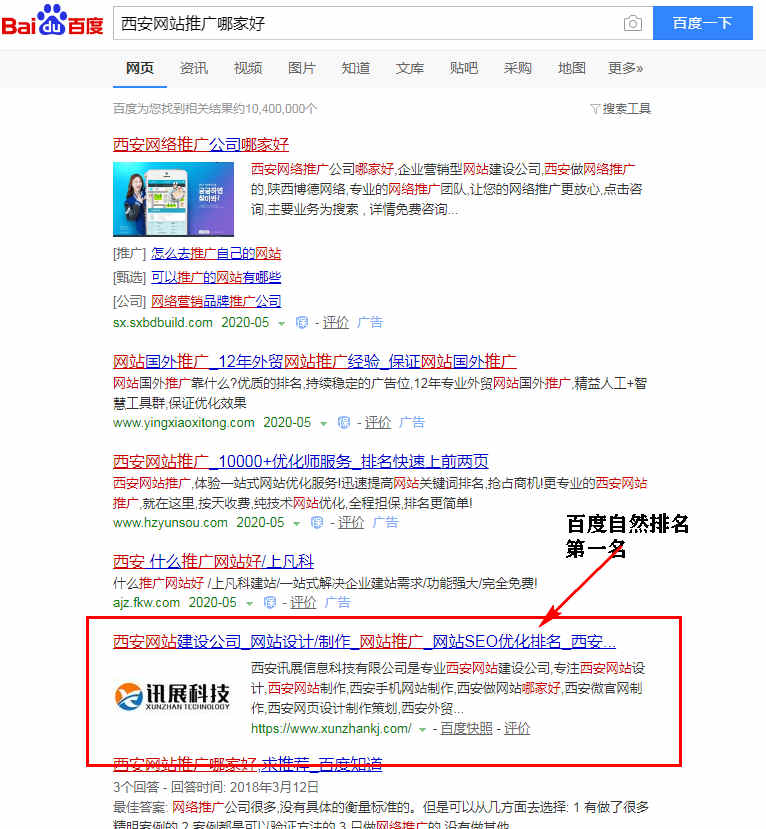 西安网络营销推广外包公司哪家好