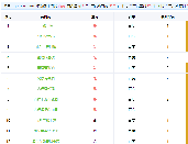 酒类招商加盟企业网站整站SEO优化案例