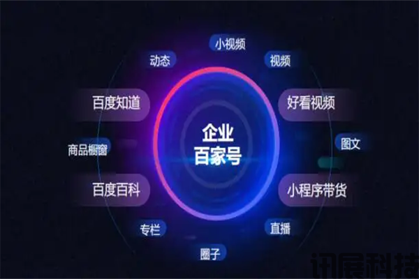 西安百家号代运营-企业百家号上线如何推动企业高质量发展?