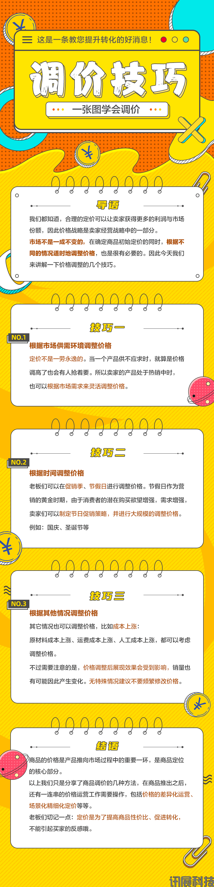 爱采购运营推广-定价 | 有展现没询盘？这样调价也许能事半功倍！