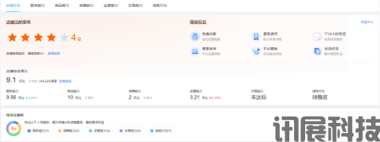 爱采购店铺运营