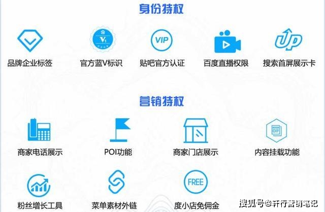 企业百家号可以给企业带来什么？企业申请百家号有那些权益