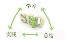 SEO的基本步骤