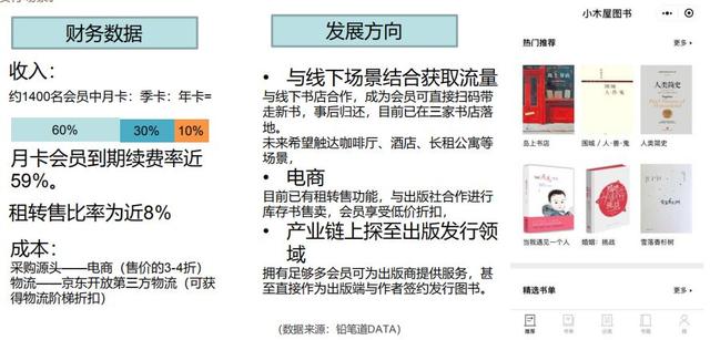 小程序如何利用微信用户流量做社交电商