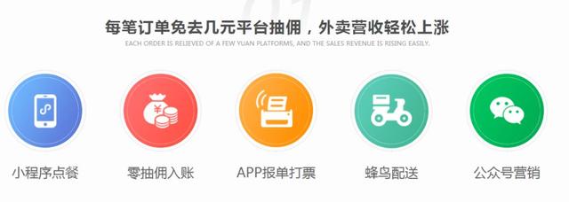 小程序如何利用微信用户流量做社交电商