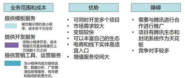 小程序如何利用微信用户流量做社交电商
